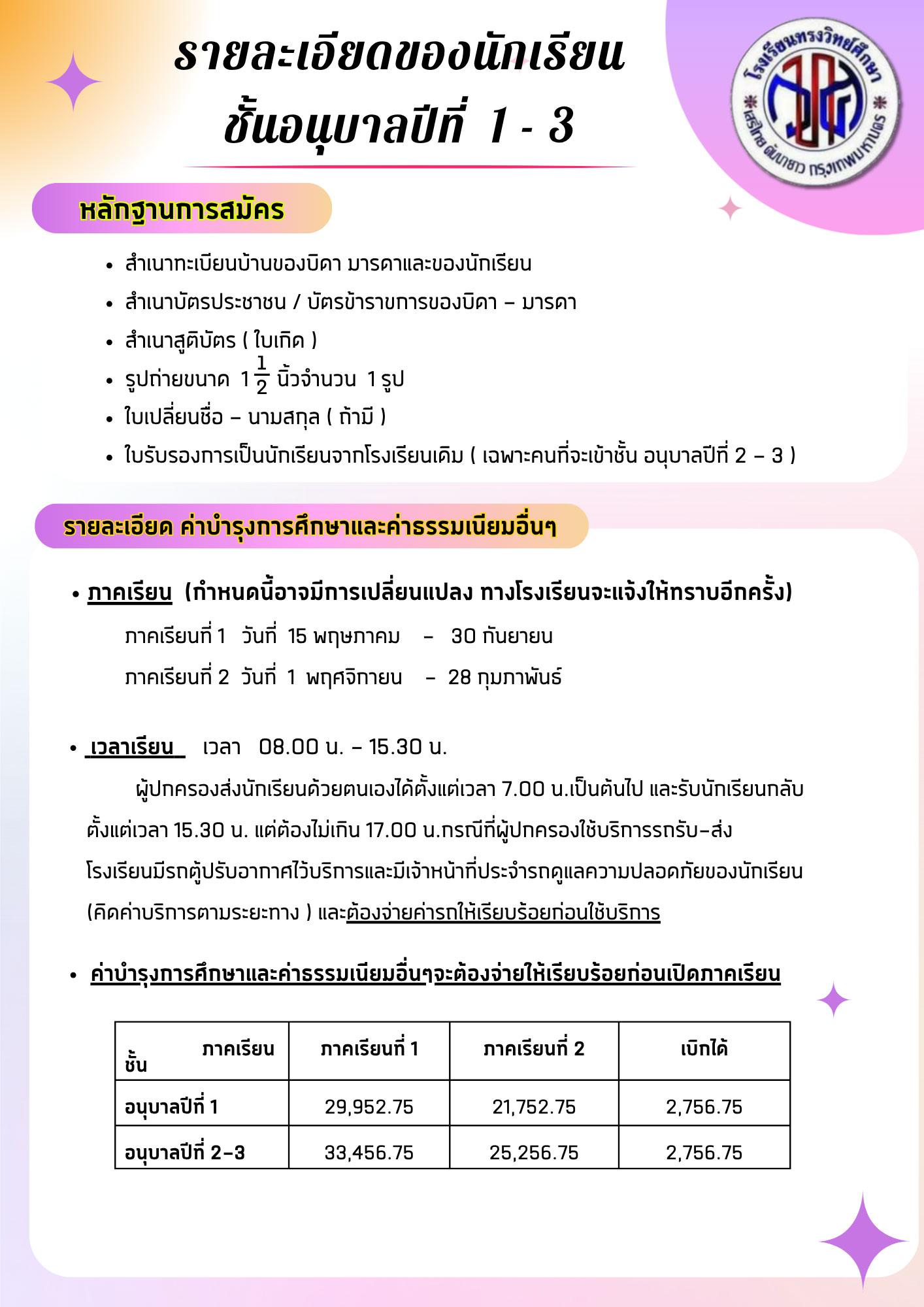รายละเอียดนักเรียนอนุบาลศึกษา หน้า 1